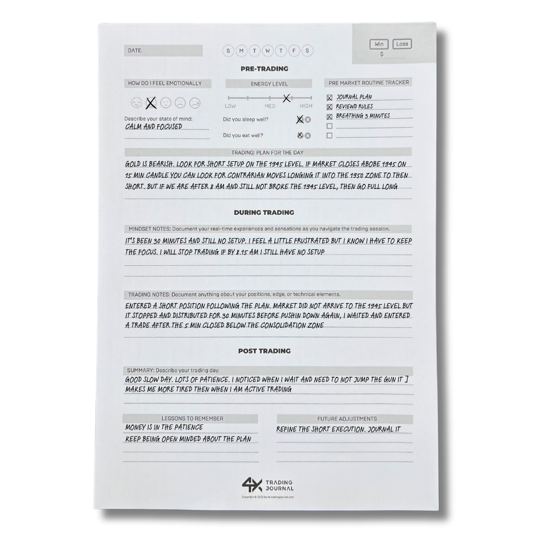 How to use the 4X Scorecard Log
