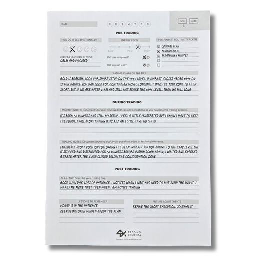 How to use the 4X Scorecard Log