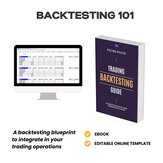 Backtesting Guide