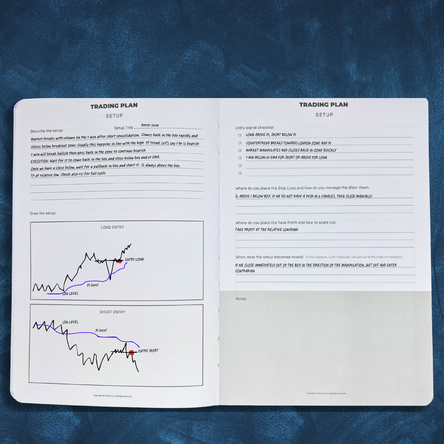 4x Trading Journal